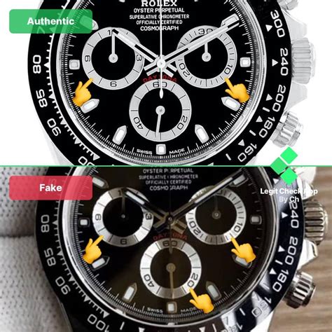 how to tell a fake daytona rolex|best rolex daytona clone.